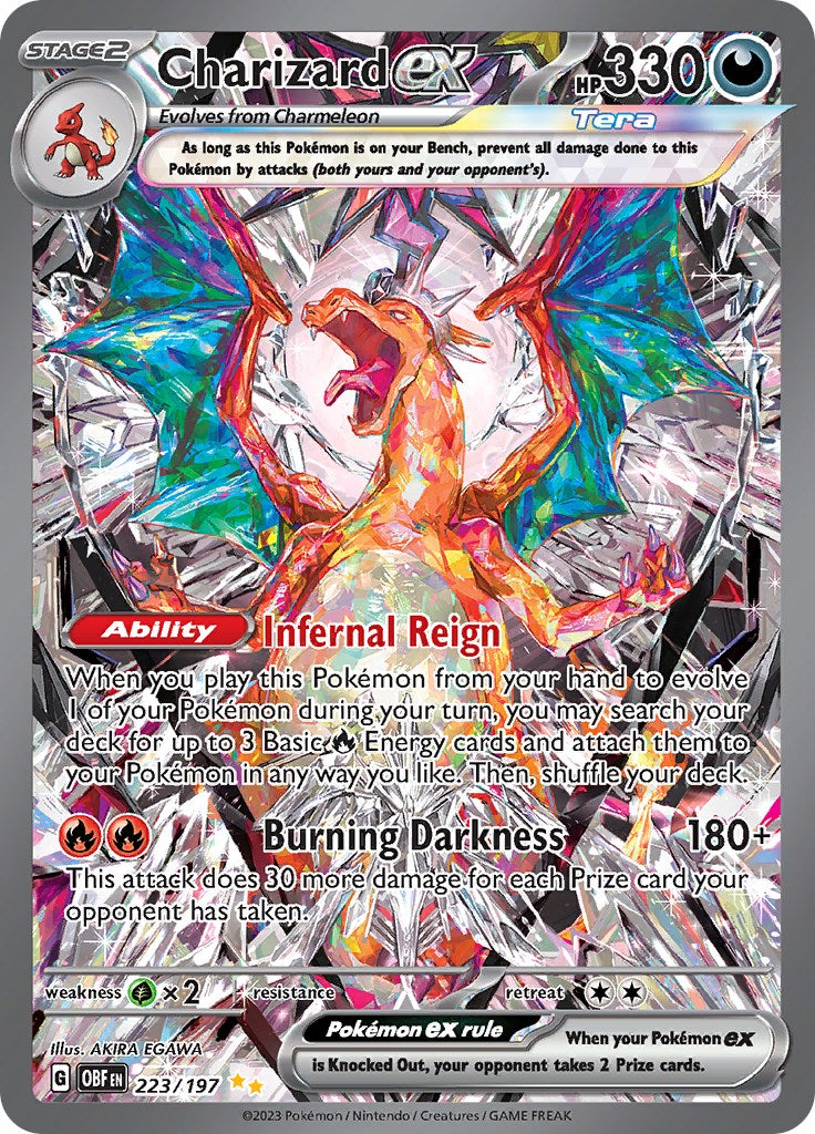 227 197 pokemon card 2023 SV Obsidian Flames Case Color:GoldYellow Lopunny Placeholder Image Provided Magic the Gathering: Final