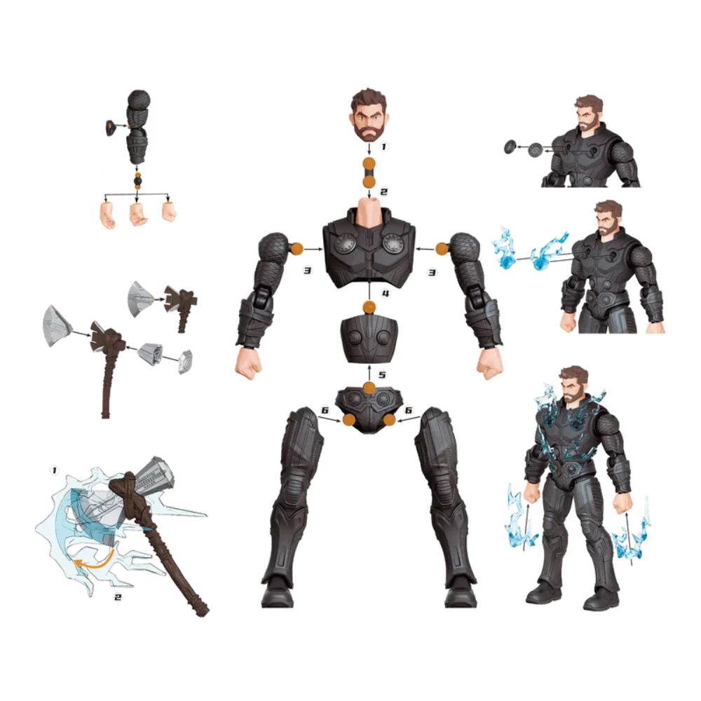 Marvel Infinity Saga Champion Class 02 Thor Model Kits | Blokees