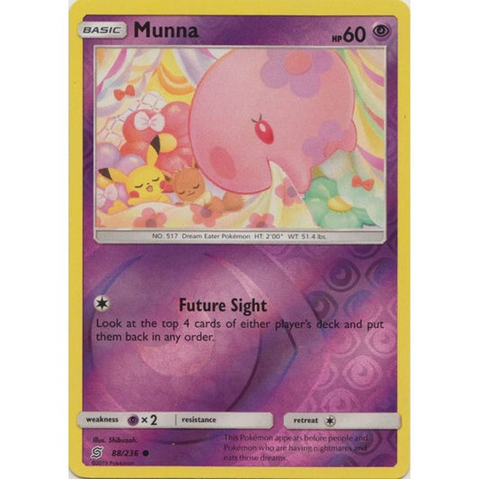 Munna 88/236 (Unified Minds)